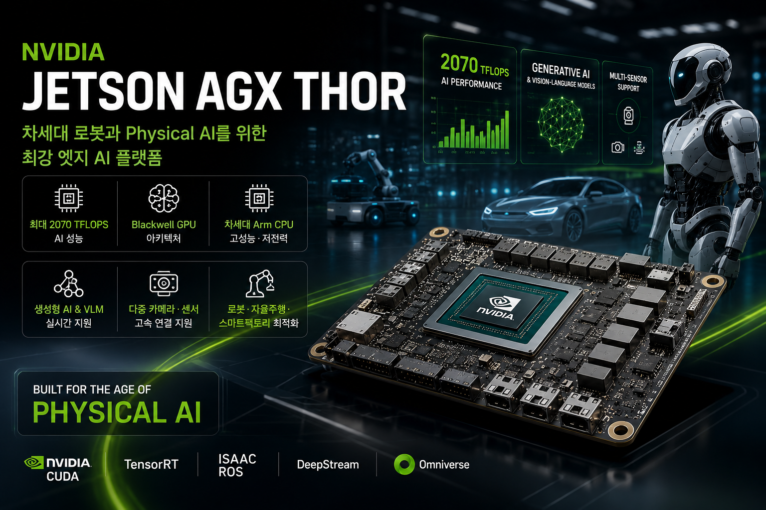 NVIDIA Jetson AGX Thor 완벽 분석! 차세대 로봇과 Physical AI를 위한 최강 플랫폼